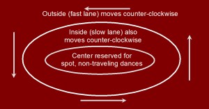 Metro Dance Pattern 001